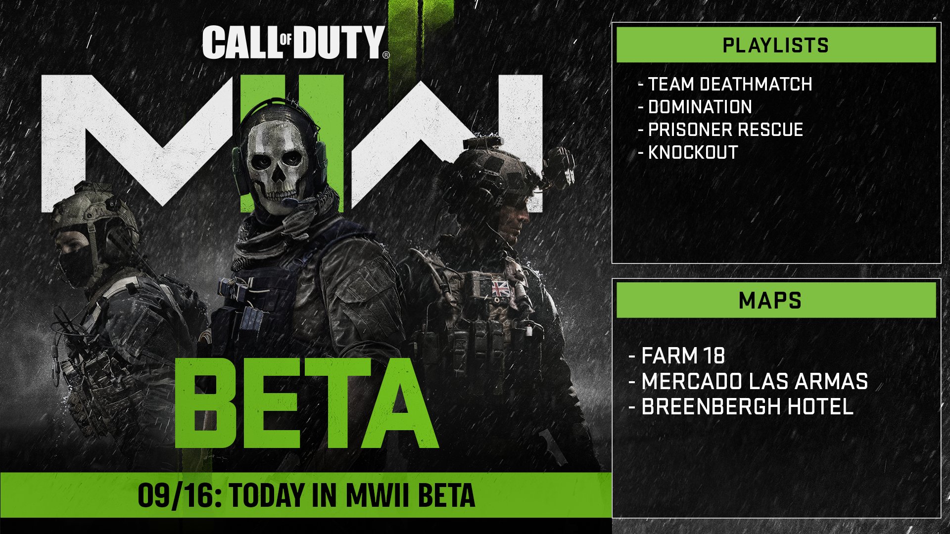 Tudo Sobre A Beta De Modern Warfare Ii