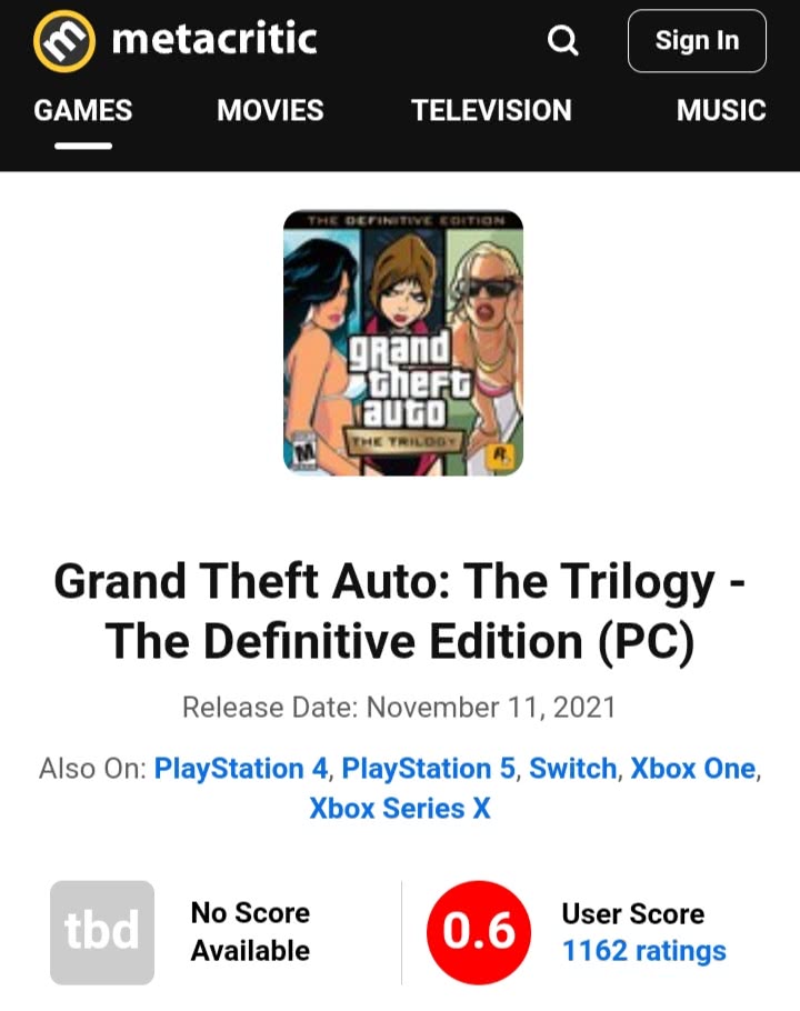 A trilogia de Grand Theft Auto é o jogo com a pontuação mais baixa no  Metacritic