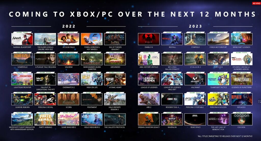JOGOS GRATUITOS PARA XBOX QUE VOCÊ DEVE EXPERIMENTAR EM 2023 #jogosonl