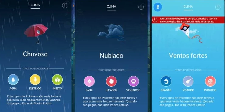 Todos os climas do pokémon go